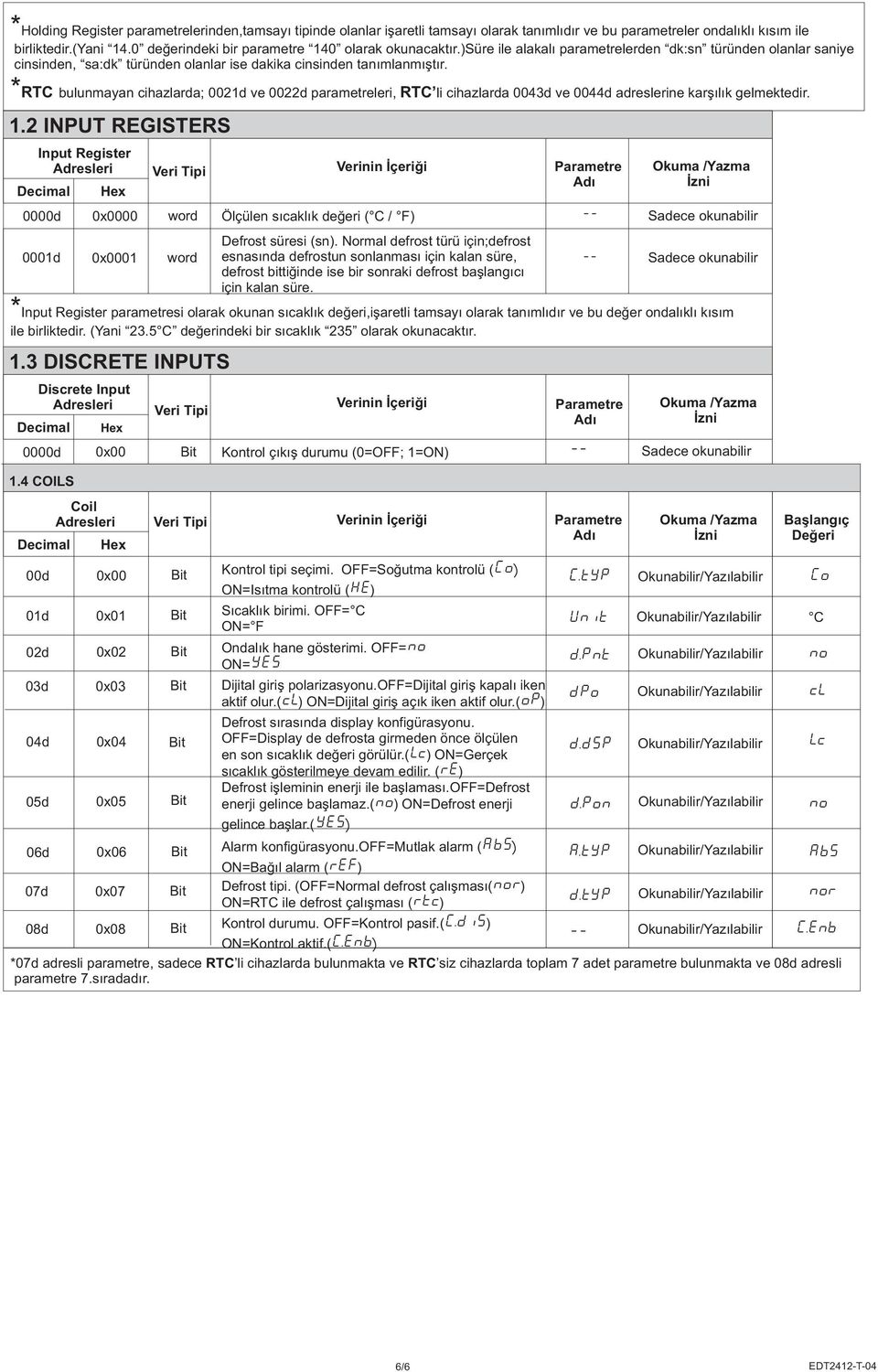 2 INPUT REGISTERS Input Register d d bulunmayan cihazlarda; 2d ve 22d parametreleri, RTC li cihazlarda 43d ve 44d adreslerine karşılık gelmektedir.