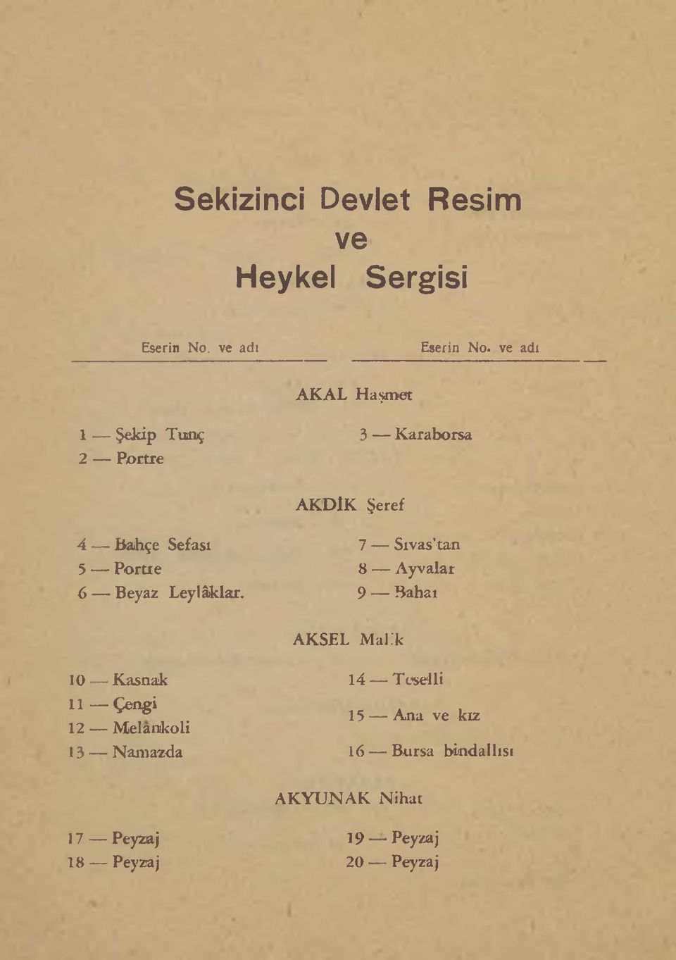 7 Sivas tan 8 Ayvalar 9 Bahar AKSEL Malik 10 Kasnak 11 Çengi 12 Melankoli 13