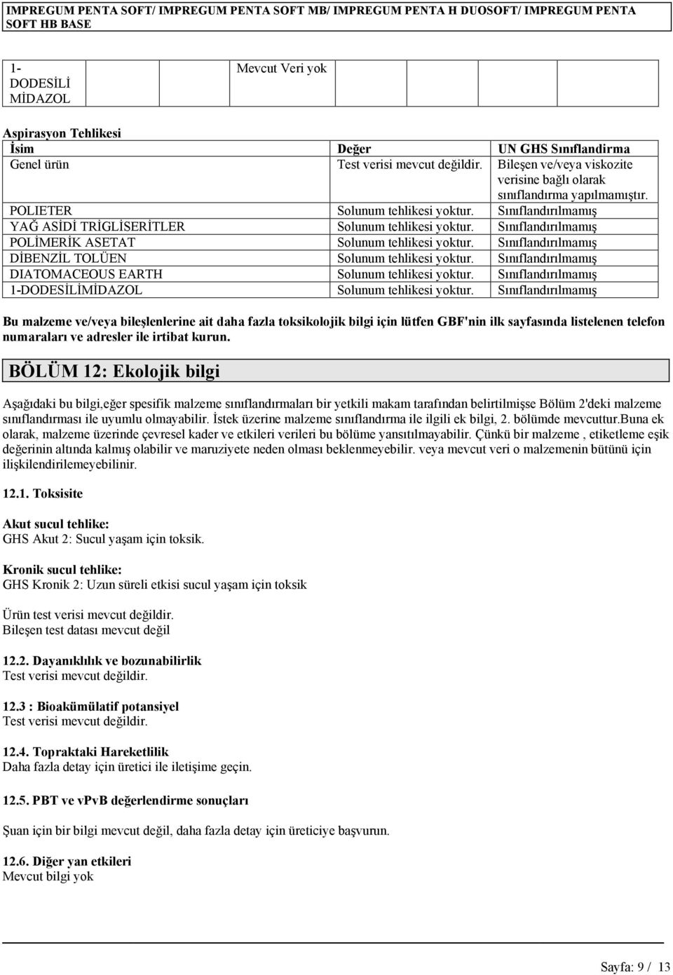 Sınıflandırılmamış Bu malzeme ve/veya bileşlenlerine ait daha fazla toksikolojik bilgi için lütfen GBF'nin ilk sayfasında listelenen telefon numaraları ve adresler ile irtibat kurun.