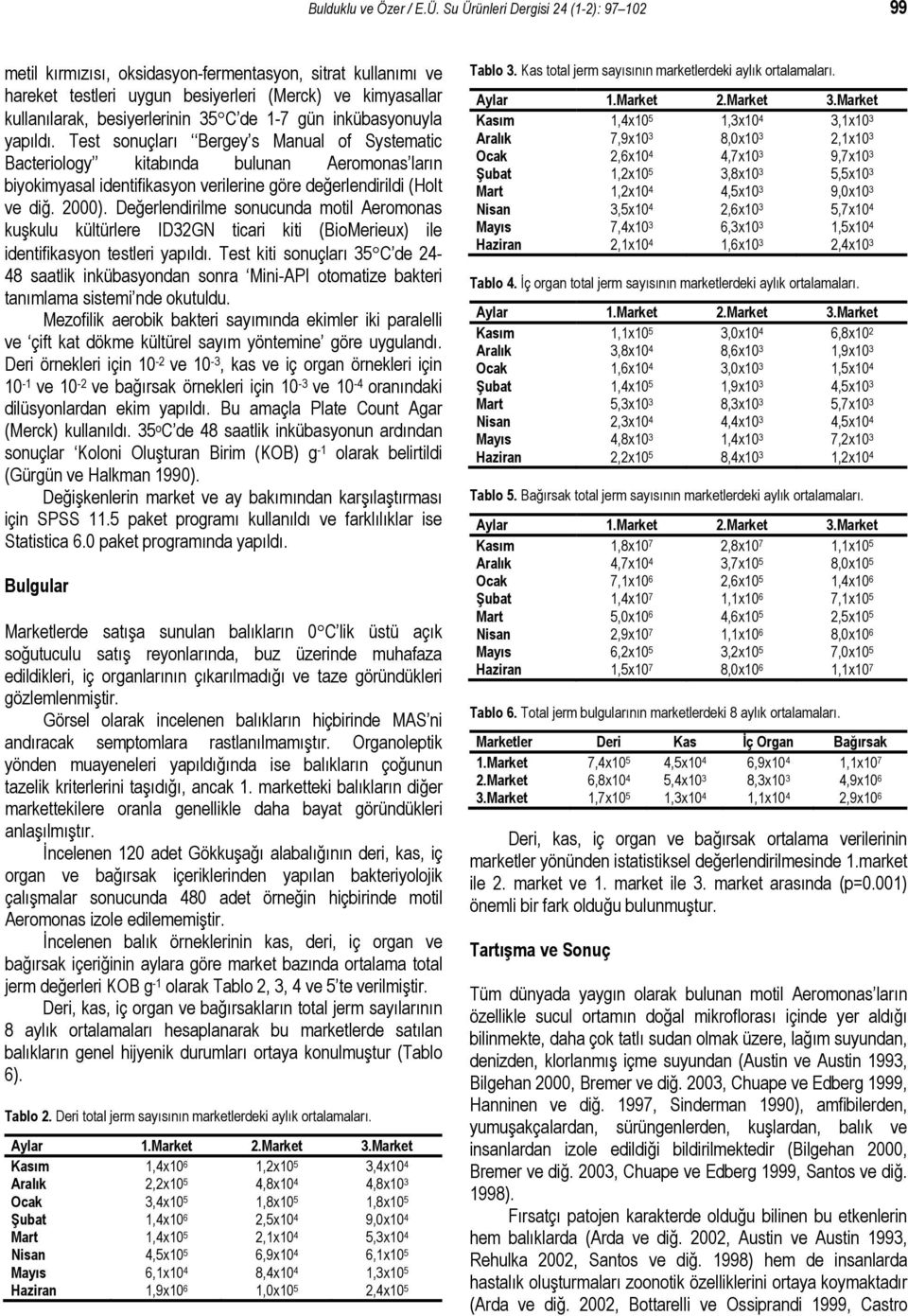 1-7 gün inkübasyonuyla yapıldı. Test sonuçları Bergey s Manual of Systematic Bacteriology kitabında bulunan Aeromonas ların biyokimyasal identifikasyon verilerine göre değerlendirildi (Holt ve diğ.