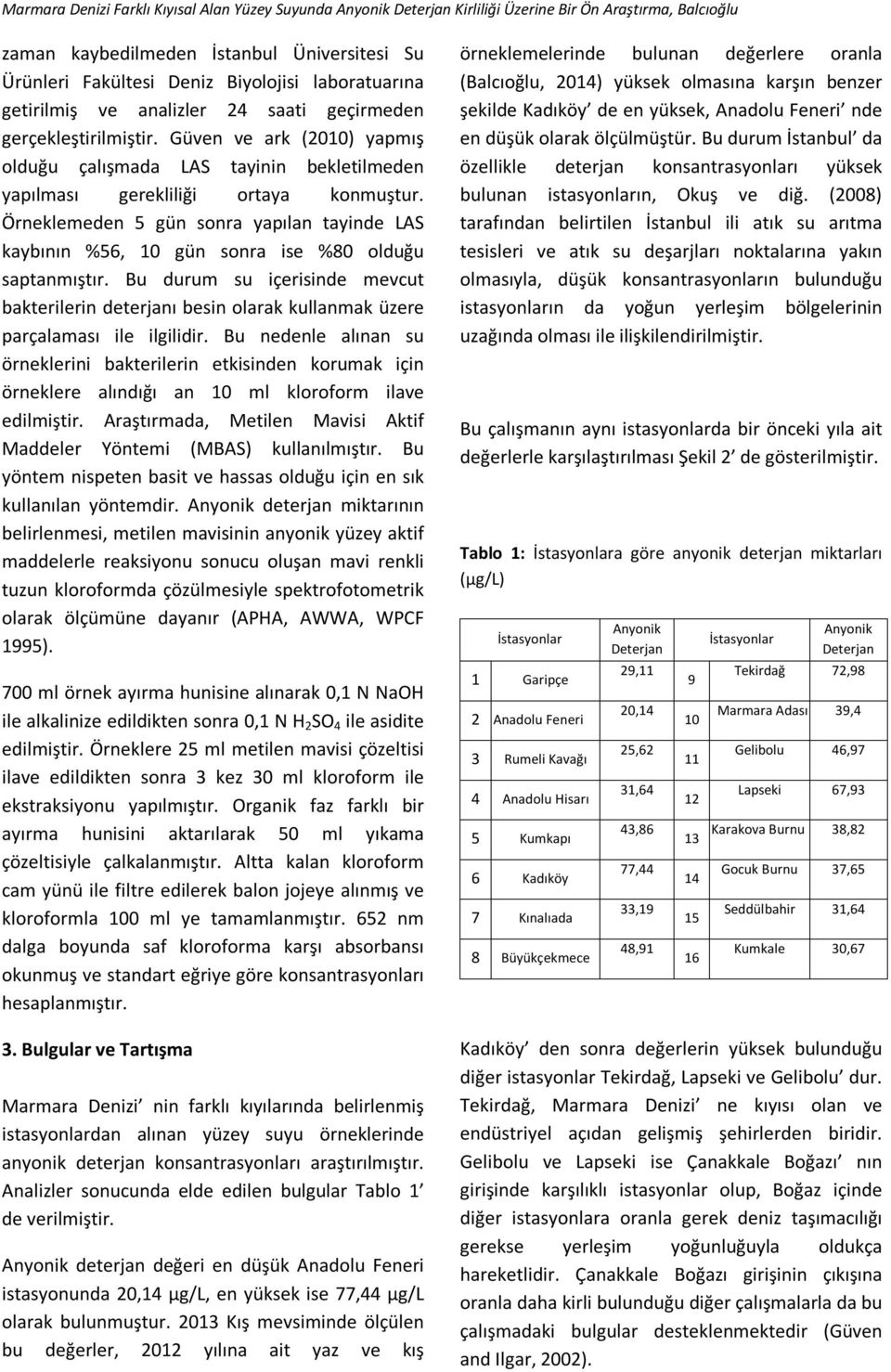 Örneklemeden 5 gün sonra yapılan tayinde LAS kaybının %56, 10 gün sonra ise %80 olduğu saptanmıştır.