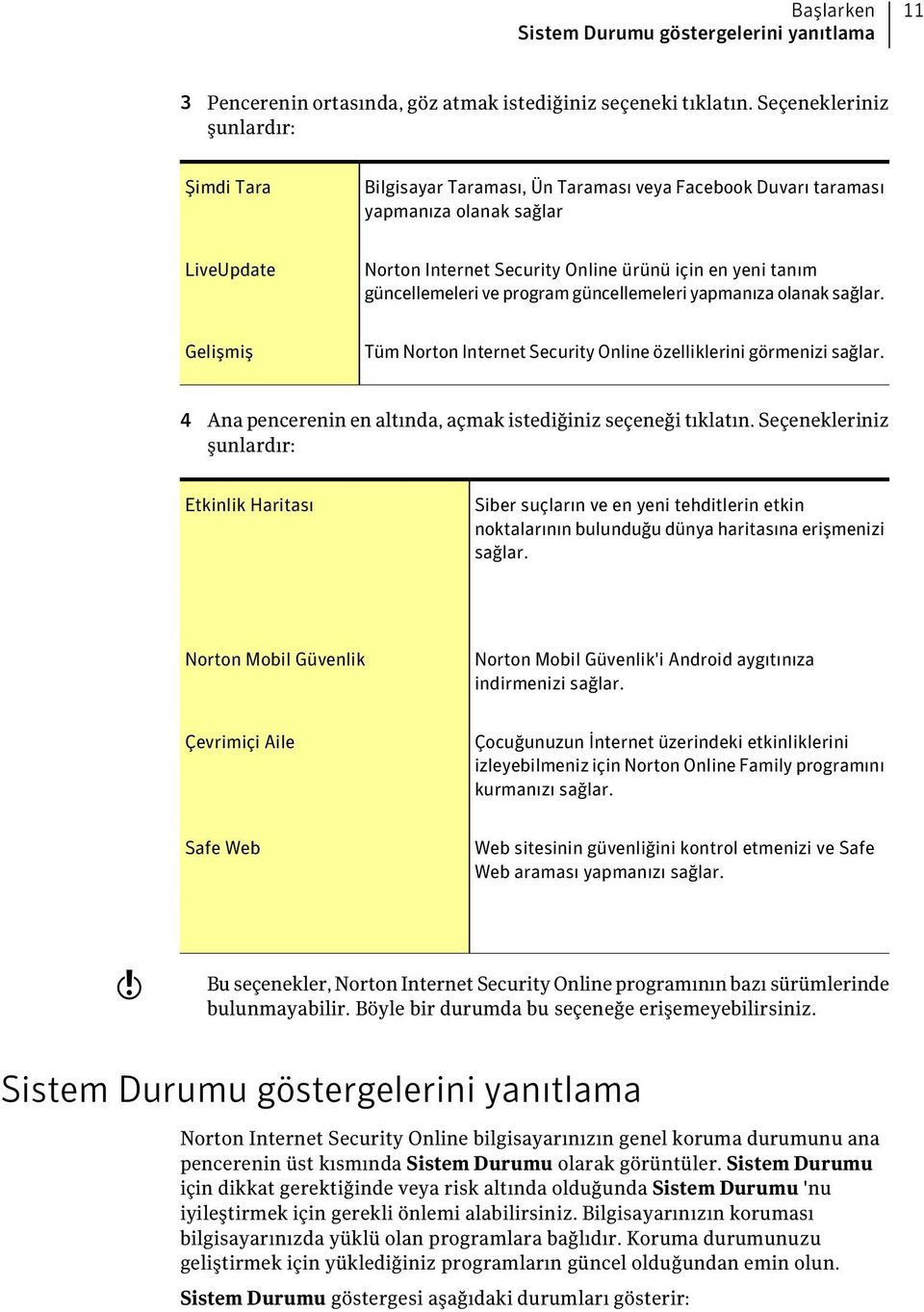 güncellemeleri ve program güncellemeleri yapmanıza olanak sağlar. Gelişmiş Tüm Norton Internet Security Online özelliklerini görmenizi sağlar.