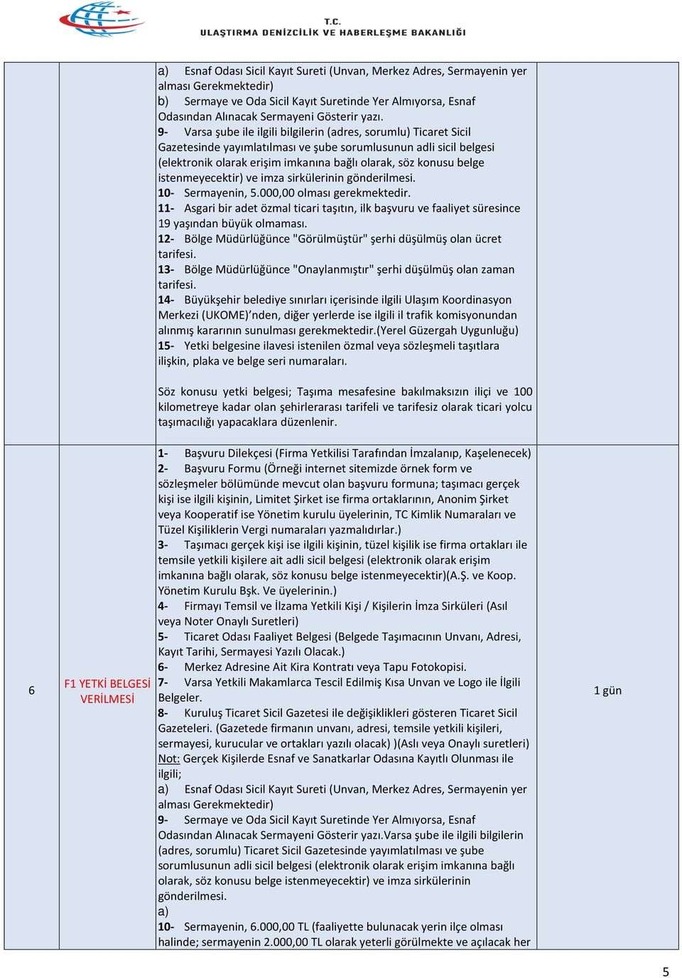 13- Bölge Müdürlüğünce "Onaylanmıştır" şerhi düşülmüş olan zaman tarifesi.