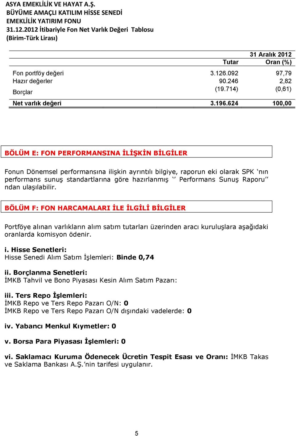 624 100,00 BÖLÜM E: FON PERFORMANSINA İLİŞKİN BİLGİLER Fonun Dönemsel performansına ilişkin ayrıntılı bilgiye, raporun eki olarak SPK nın performans sunuş standartlarına göre hazırlanmış Performans