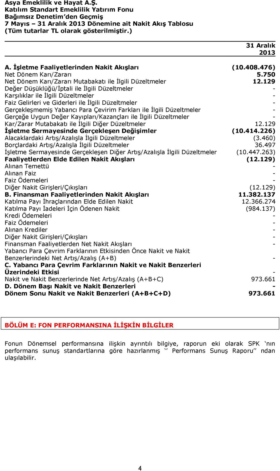 129 Değer Düşüklüğü/İptali ile İlgili Düzeltmeler - Karşılıklar ile İlgili Düzeltmeler - Faiz Gelirleri ve Giderleri ile İlgili Düzeltmeler - Gerçekleşmemiş Yabancı Para Çevirim Farkları ile İlgili