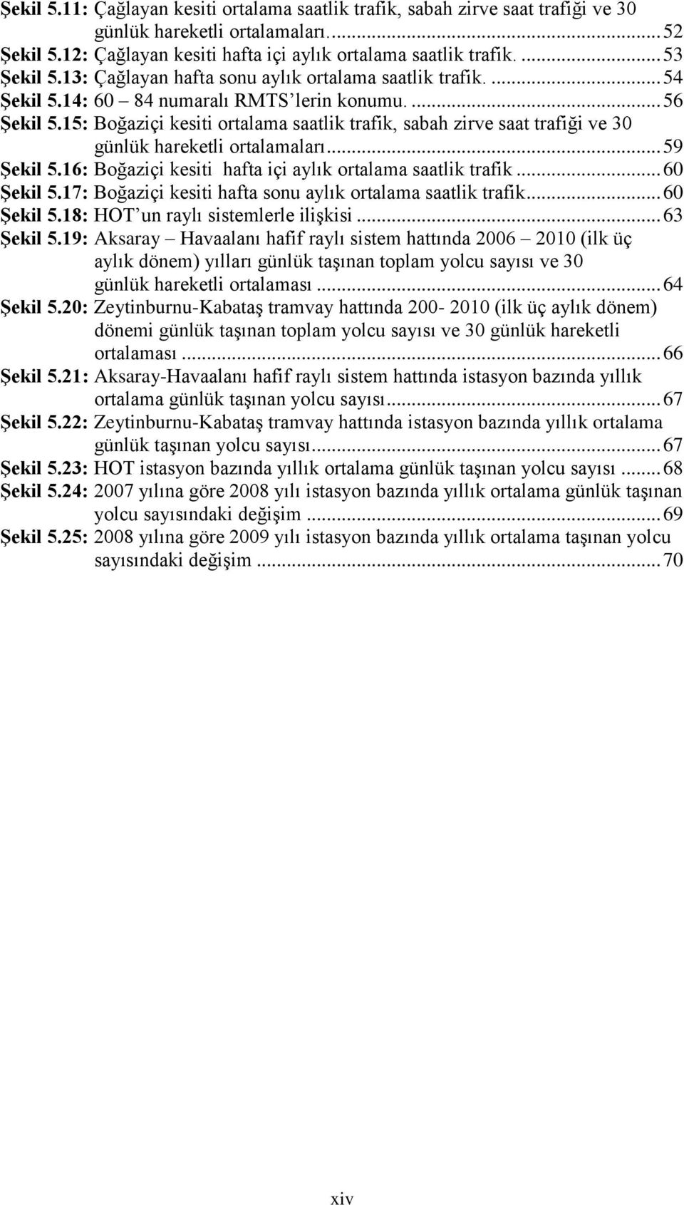 15: Boğaziçi kesiti ortalama saatlik trafik, sabah zirve saat trafiği ve 30 günlük hareketli ortalamaları... 59 ġekil 5.16: Boğaziçi kesiti hafta içi aylık ortalama saatlik trafik... 60 ġekil 5.