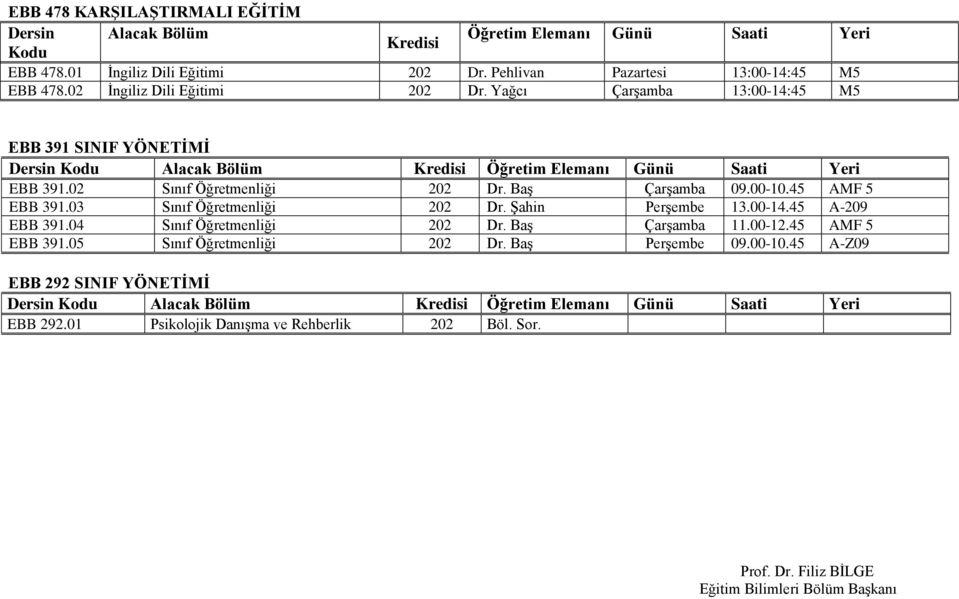 45 AMF 5 EBB 391.03 Sınıf Öğretmenliği 202 Dr. Şahin Perşembe 13.00-14.45 A-209 EBB 391.04 Sınıf Öğretmenliği 202 Dr. Baş Çarşamba 11.00-12.