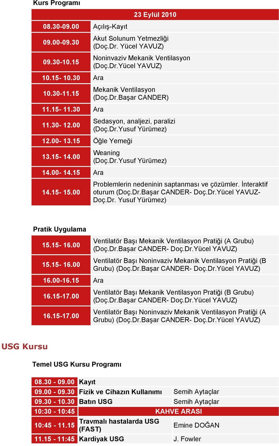 00-14.15 Ara 14.15-15.00 Problemlerin nedeninin saptanması ve çözümler. İnteraktif oturum (Doç.Dr.Başar CANDER- Doç.Dr.Yücel YAVUZ- Doç.Dr. Yusuf Yürümez) Pratik Uygulama 15.15-16.