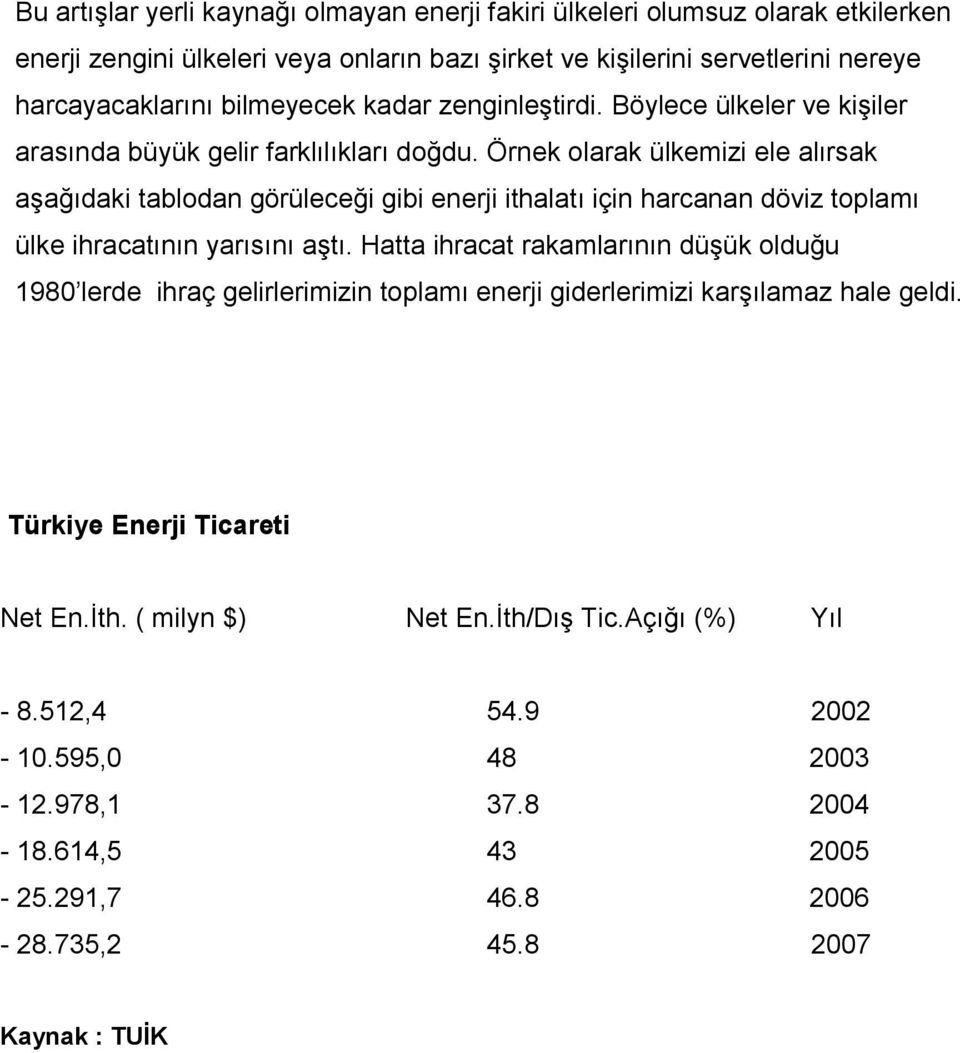 Örnek olarak ülkemizi ele alırsak aşağıdaki tablodan görüleceği gibi enerji ithalatı için harcanan döviz toplamı ülke ihracatının yarısını aştı.