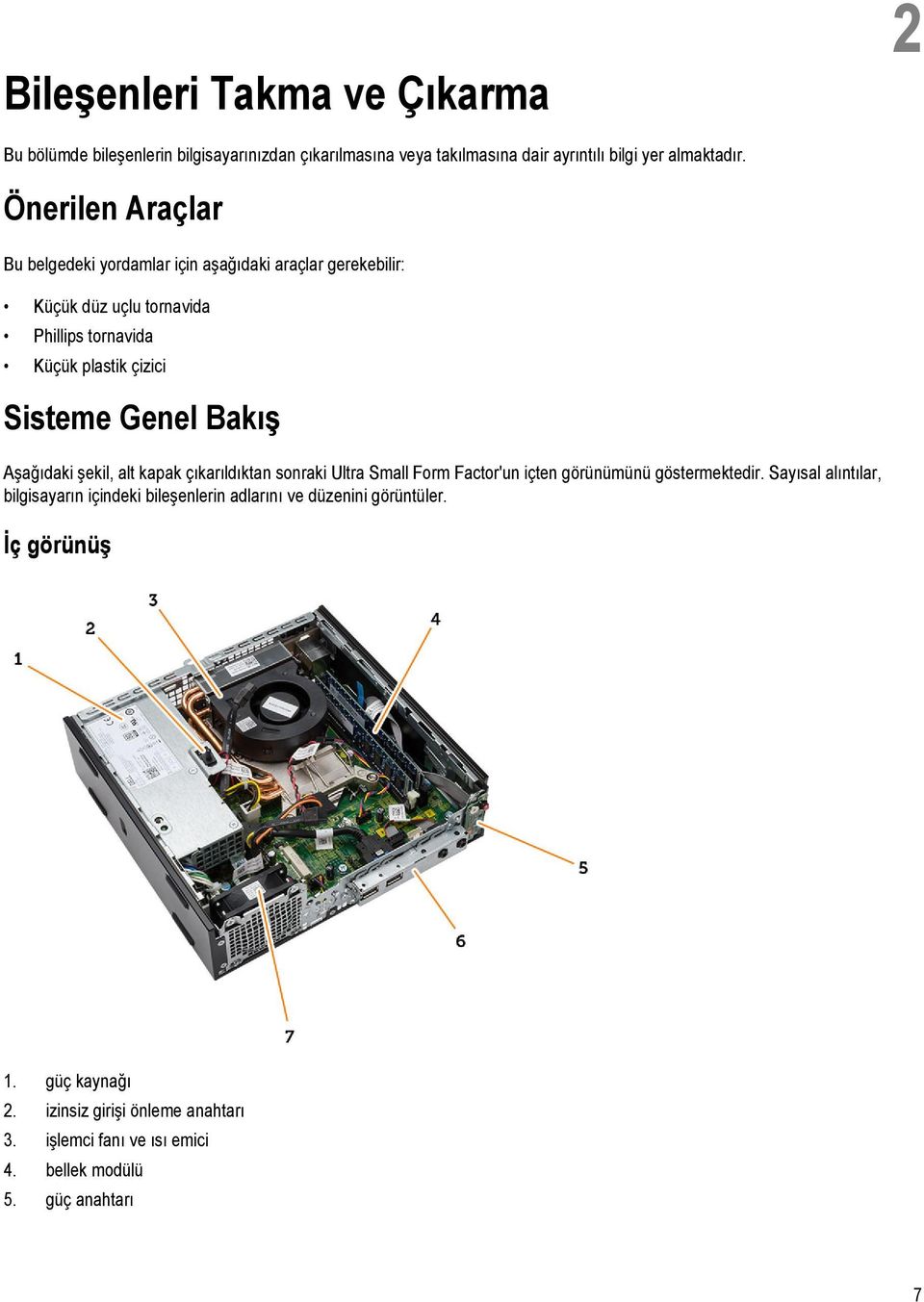 Bakış Aşağıdaki şekil, alt kapak çıkarıldıktan sonraki Ultra Small Form Factor'un içten görünümünü göstermektedir.