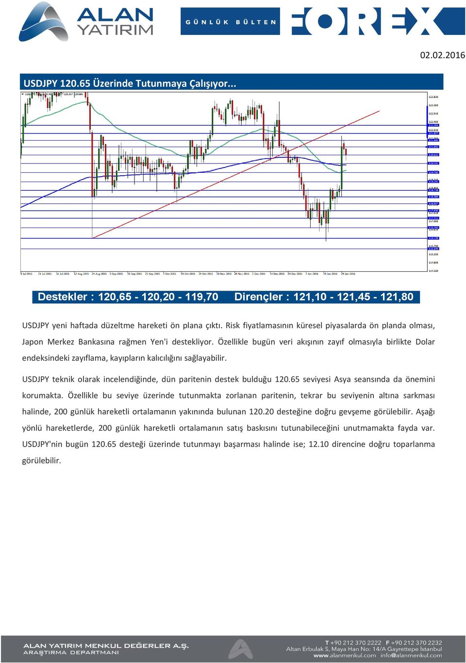 Özellikle bugün veri akışının zayıf olmasıyla birlikte Dolar endeksindeki zayıflama, kayıpların kalıcılığını sağlayabilir. USDJPY teknik olarak incelendiğinde, dün paritenin destek bulduğu 120.