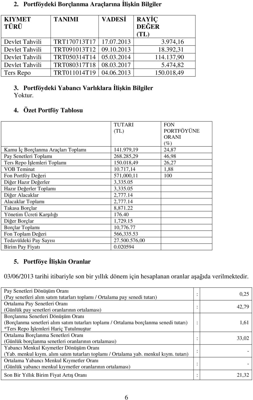 Portföydeki Yabancı Varlıklara İlişkin Bilgiler Yoktur. 4. Özet Portföy Tablosu TUTARI (TL) Kamu İç Borçlanma Araçları Toplamı 141.979,19 24,87 Pay Senetleri Toplamı 268.