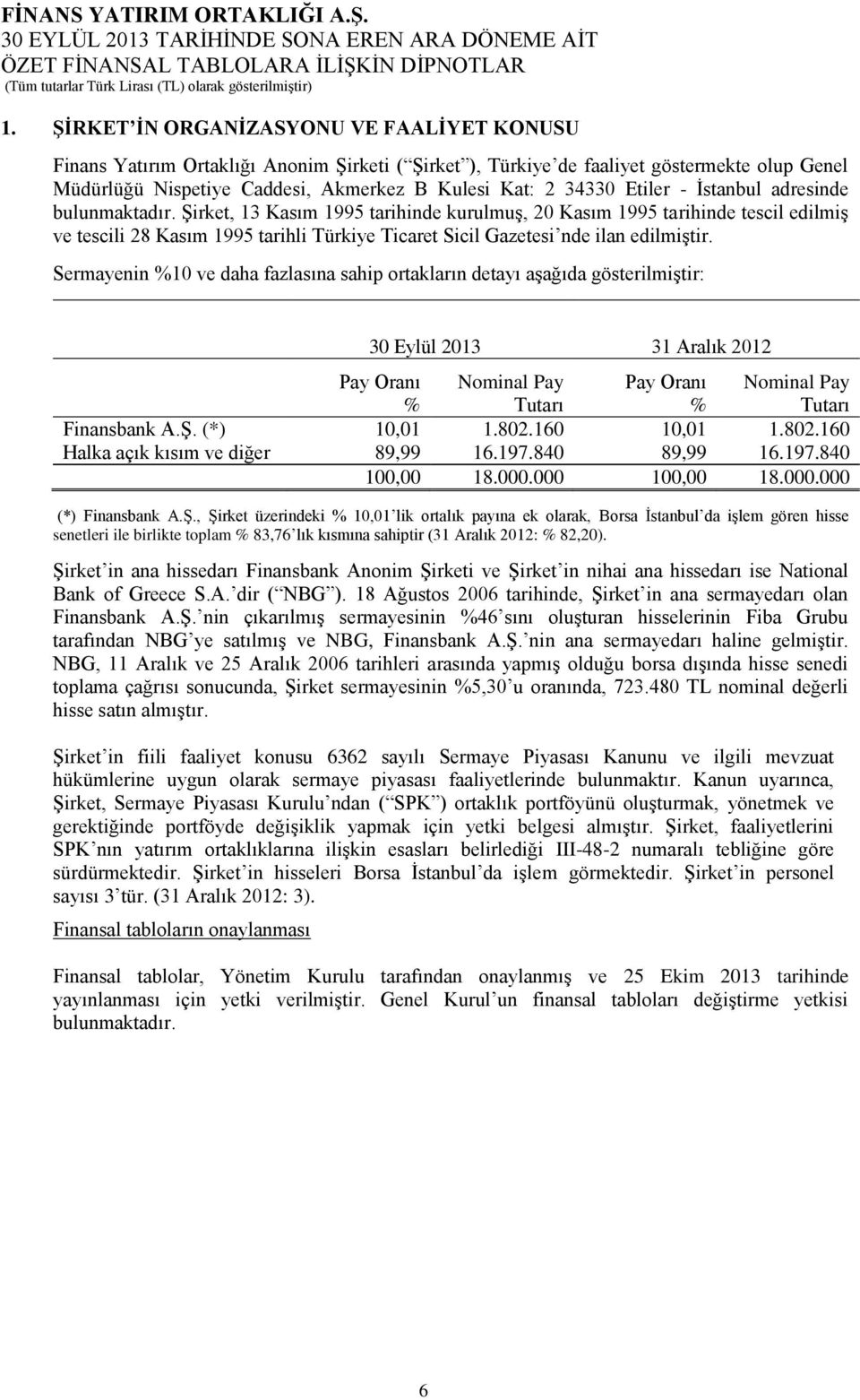 Şirket, 13 Kasım 1995 tarihinde kurulmuş, 20 Kasım 1995 tarihinde tescil edilmiş ve tescili 28 Kasım 1995 tarihli Türkiye Ticaret Sicil Gazetesi nde ilan edilmiştir.