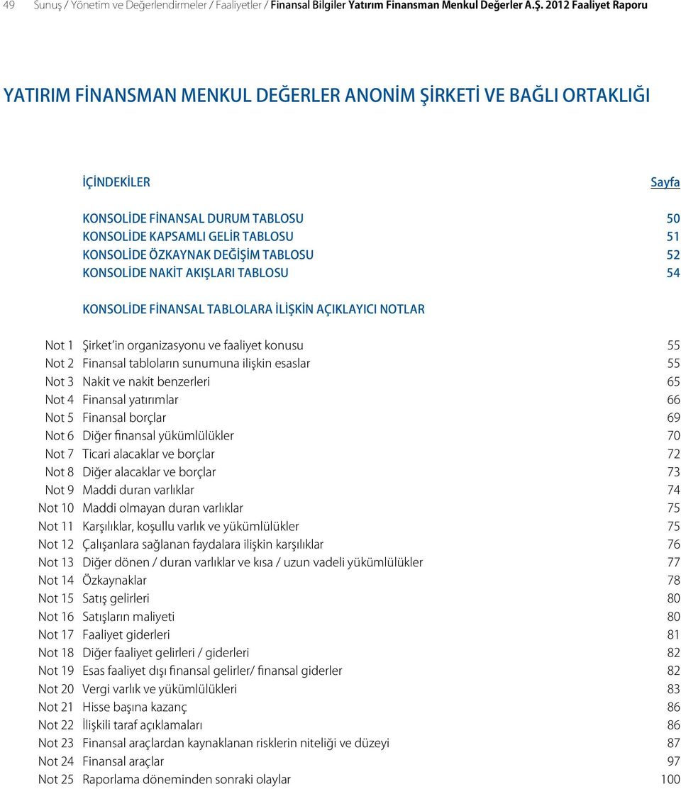 FİNANSAL TABLOLARA İLİŞKİN AÇIKLAYICI NOTLAR Not 1 Şirket in organizasyonu ve faaliyet konusu 55 Not 2 Finansal tabloların sunumuna ilişkin esaslar 55 Not 3 Nakit ve nakit benzerleri 65 Not 4