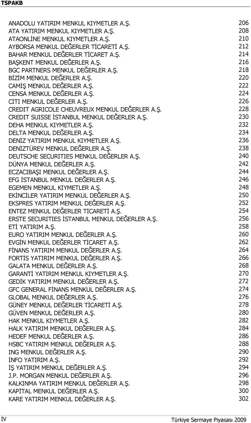 Ş. 228 CREDIT SUISSE İSTANBUL MENKUL DEĞERLER A.Ş. 230 DEHA MENKUL KIYMETLER A.Ş. 232 DELTA MENKUL DEĞERLER A.Ş. 234 DENİZ YATIRIM MENKUL KIYMETLER A.Ş. 236 DENİZTÜREV MENKUL DEĞERLER A.Ş. 238 DEUTSCHE SECURITIES MENKUL DEĞERLER A.