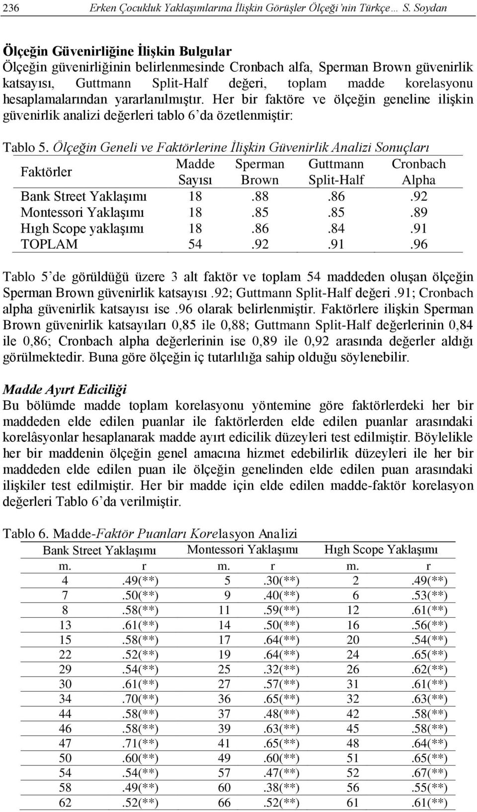 hesaplamalarından yararlanılmıştır. Her bir faktöre ve ölçeğin geneline ilişkin güvenirlik analizi değerleri tablo 6 da özetlenmiştir: Tablo 5.