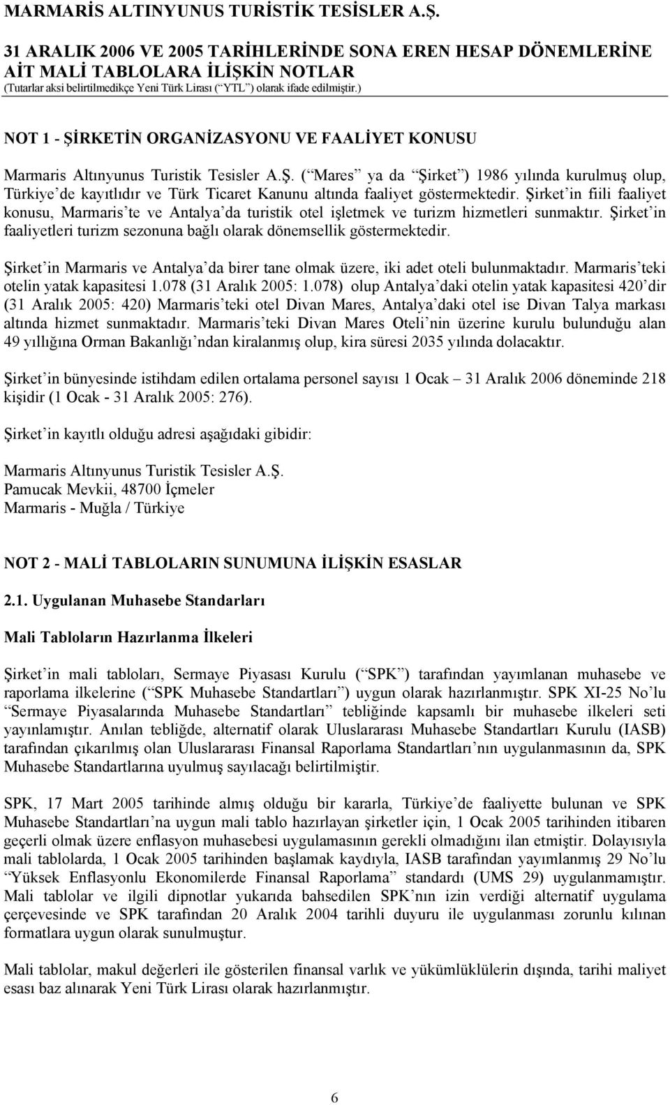 Şirket in Marmaris ve Antalya da birer tane olmak üzere, iki adet oteli bulunmaktadır. Marmaris teki otelin yatak kapasitesi 1.078 (31 Aralık 2005: 1.