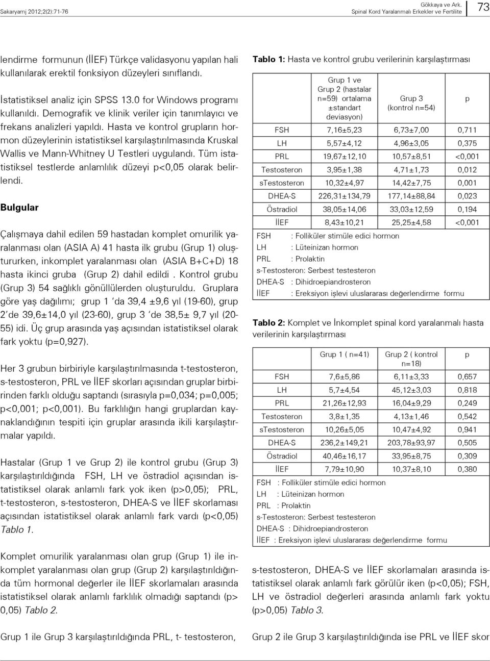 Hasta ve kontrol grupların hormon düzeylerinin istatistiksel karşılaştırılmasında Kruskal Wallis ve Mann-Whitney U Testleri uygulandı.