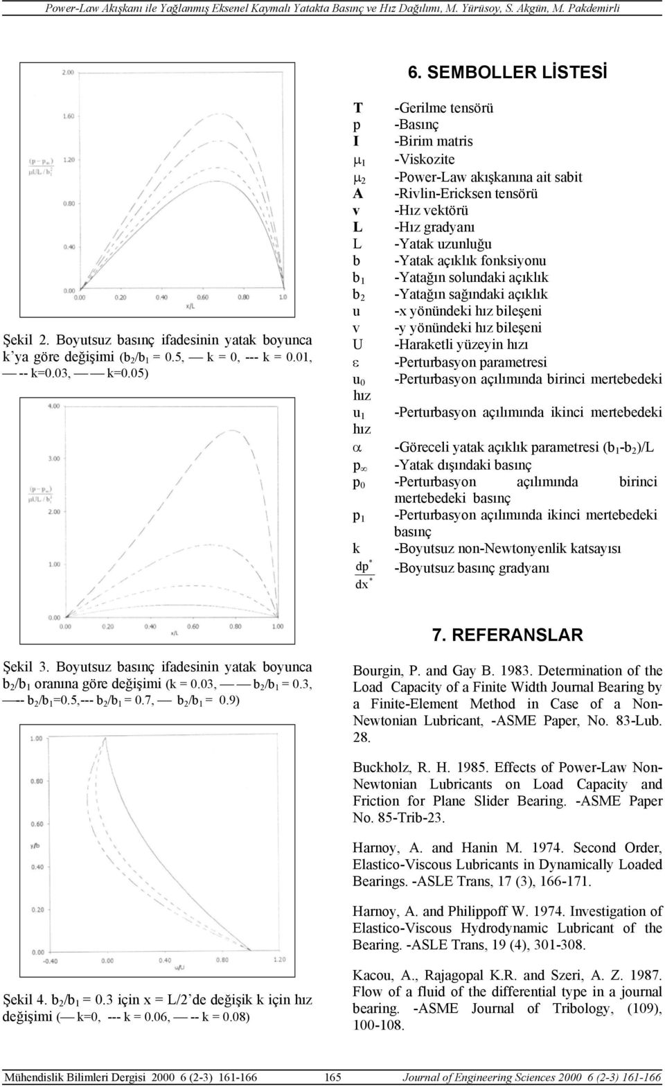 5 T -Gerile tensörü -Basınç I -Biri atris -Viskozite -Power-aw akışkanına ait sait A -Rivlin-Ericksen tensörü v -Hız vektörü -Hız graanı -Yatak znlğ -Yatak açıklık fonksion -Yatağın solnaki açıklık