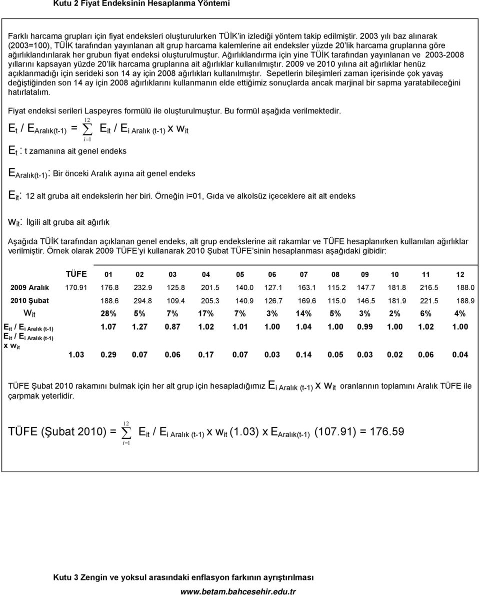 oluşturulmuştur. Ağırlıklandırma için yine TÜİK tarafından yayınlanan ve 2003-2008 yıllarını kapsayan yüzde 20 lik harcama gruplarına ait ağırlıklar kullanılmıştır.