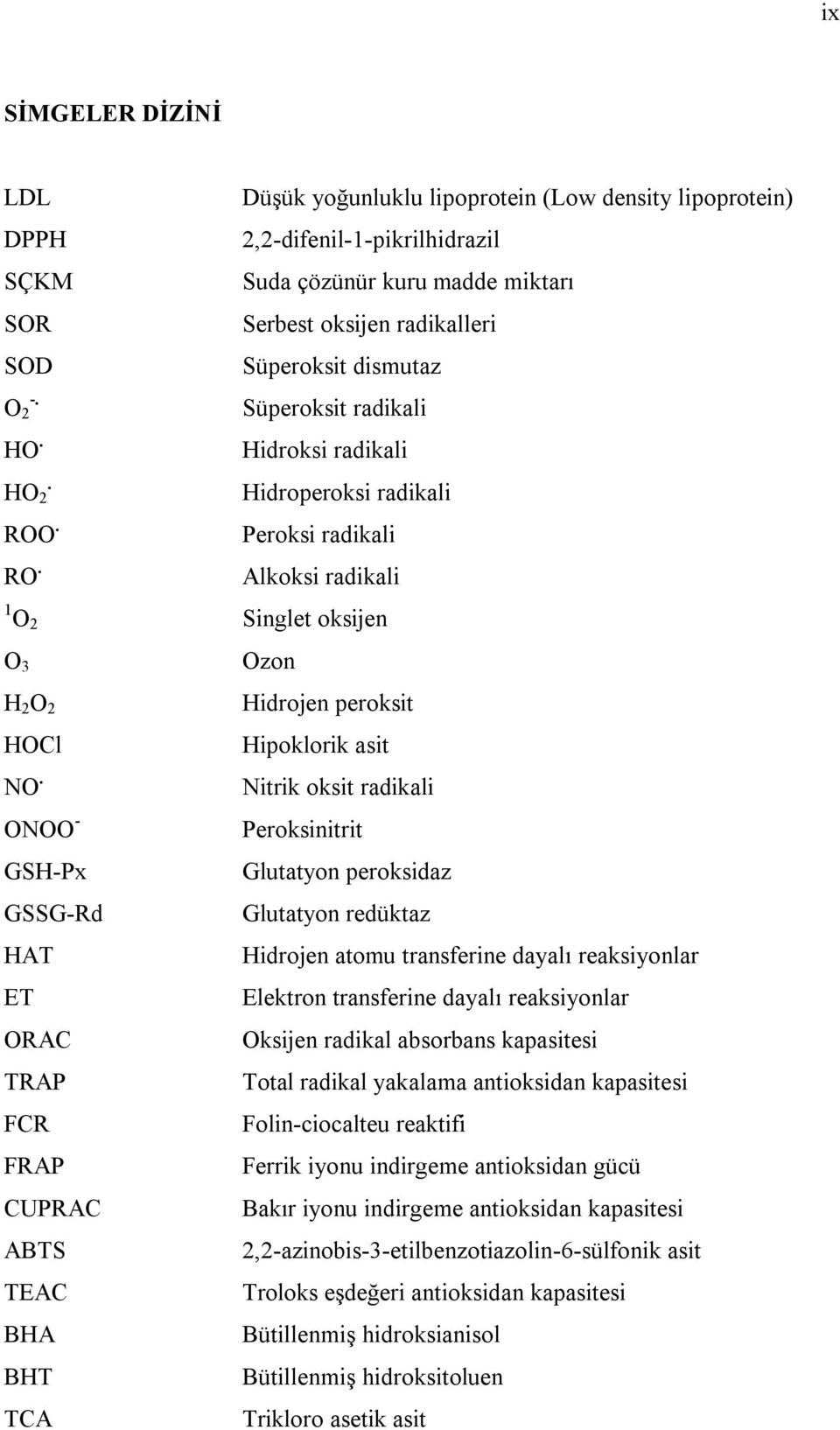 ONOO - GSH-Px GSSG-Rd HAT ET ORAC TRAP FCR FRAP CUPRAC ABTS TEAC BHA BHT TCA Ozon Hidrojen peroksit Hipoklorik asit Nitrik oksit radikali Peroksinitrit Glutatyon peroksidaz Glutatyon redüktaz