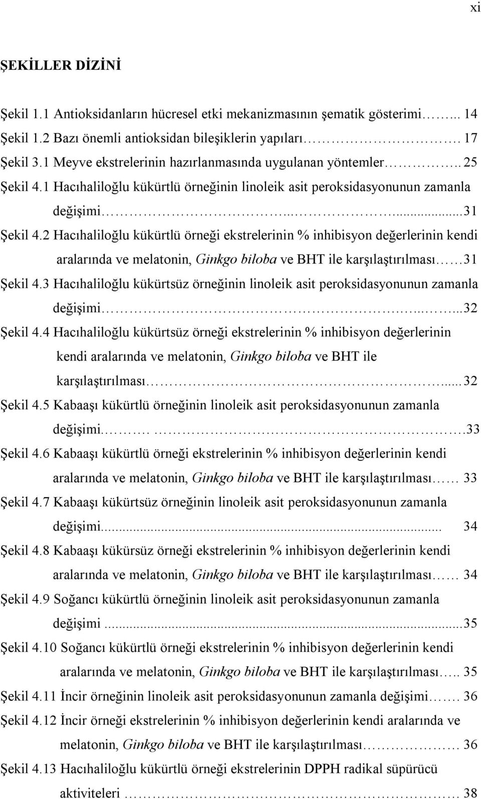 2 Hacıhaliloğlu kükürtlü örneği ekstrelerinin % inhibisyon değerlerinin kendi aralarında ve melatonin, Ginkgo biloba ve BHT ile karşılaştırılması 31 Şekil 4.