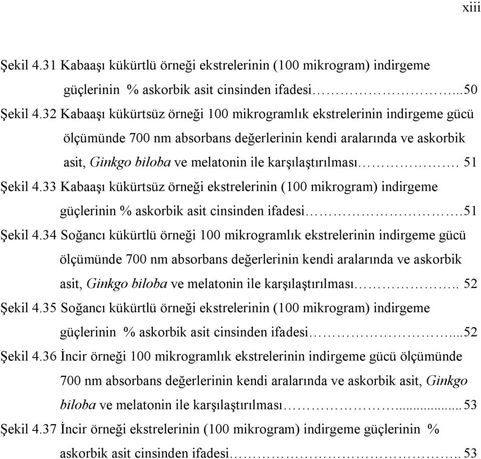 51 Şekil 4.33 Kabaaşı kükürtsüz örneği ekstrelerinin (100 mikrogram) indirgeme güçlerinin % askorbik asit cinsinden ifadesi. 51 Şekil 4.