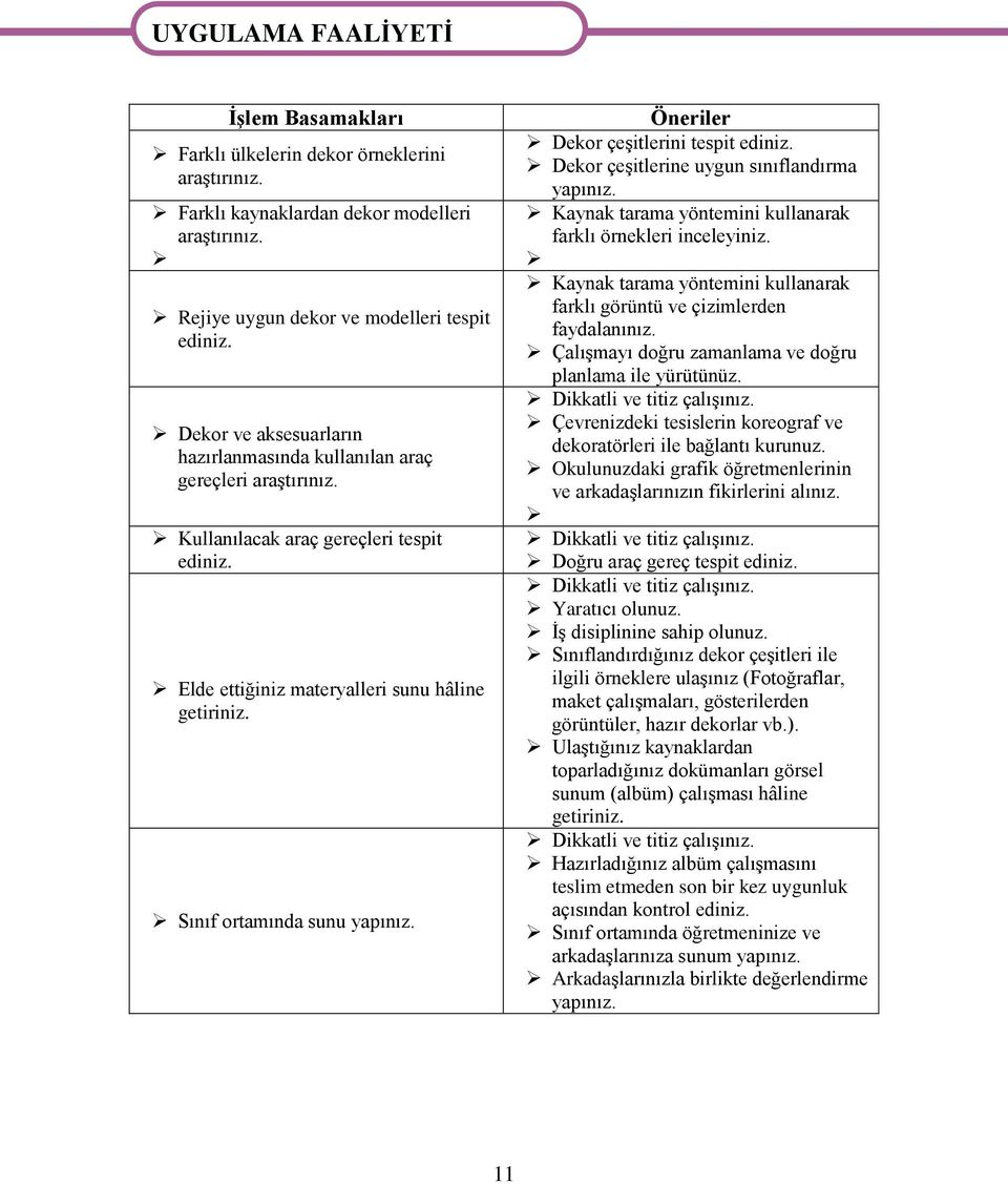 Sınıf ortamında sunu yapınız. Öneriler Dekor çeşitlerini tespit ediniz. Dekor çeşitlerine uygun sınıflandırma yapınız. Kaynak tarama yöntemini kullanarak farklı örnekleri inceleyiniz.