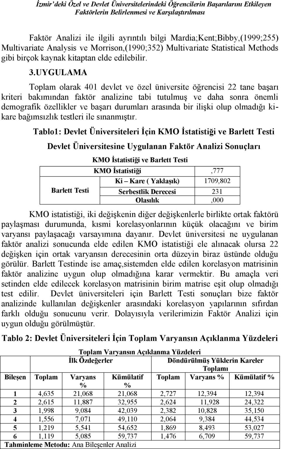 UYGULAMA Toplam olarak 401 devlet ve özel üniversite öğrencisi 22 tane başarı kriteri bakımından faktör analizine tabi tutulmuş ve daha sonra önemli demografik özellikler ve başarı durumları arasında