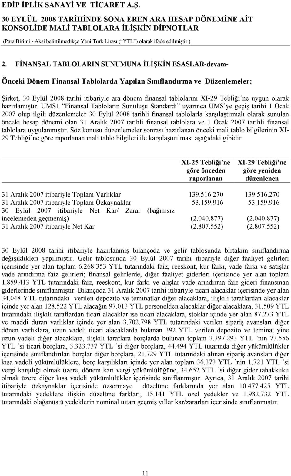 UMS1 Finansal Tabloların Sunuluşu Standardı uyarınca UMS ye geçiş tarihi 1 Ocak 2007 olup ilgili düzenlemeler 2008 tarihli finansal tablolarla karşılaştırmalı olarak sunulan önceki hesap dönemi olan