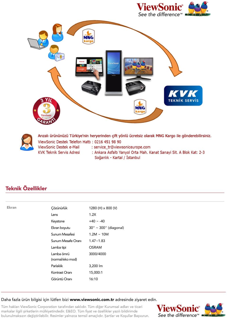 Parlaklık Kontrast Oranı Görüntü Oranı 1280 (H) x 800 (V) 1.