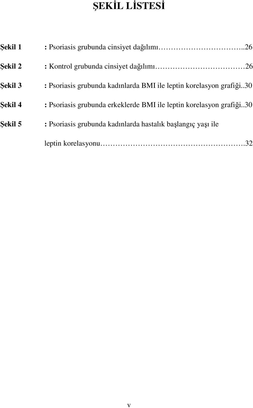 .26 : Kontrol grubunda cinsiyet dağılımı 26 : Psoriasis grubunda kadınlarda BMI ile