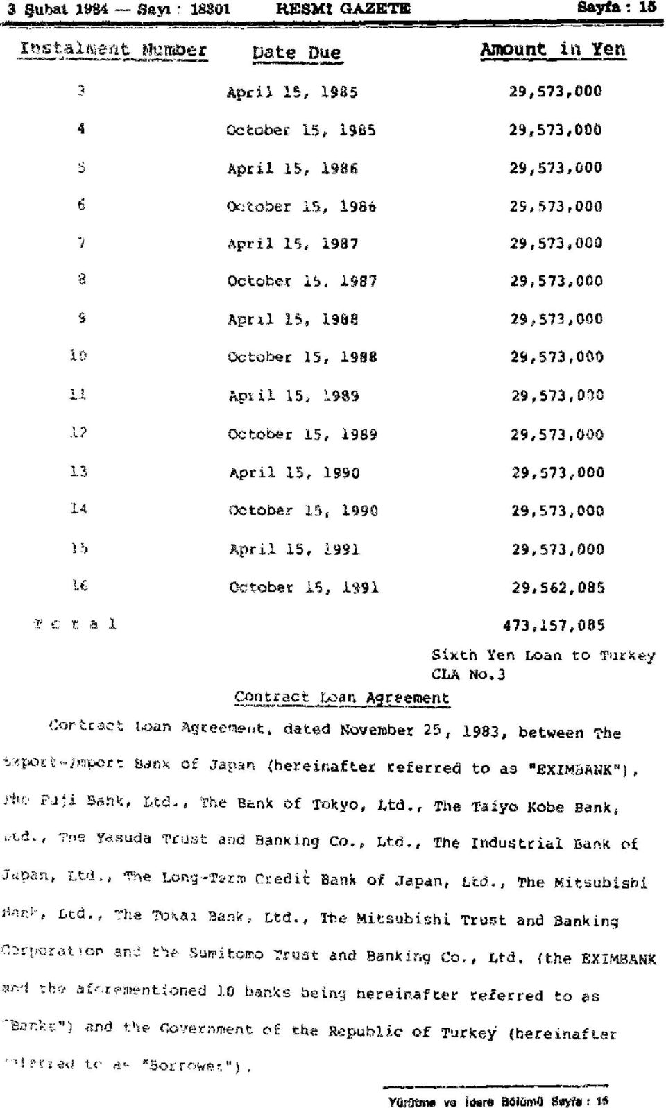 29,573,000 8 October lb, 1987 29,573,000 9 April 15, 1988 29,573,000 10 October 15, 1988 29,573,000 11 Apiil 15, 1989 29,573,000 I?