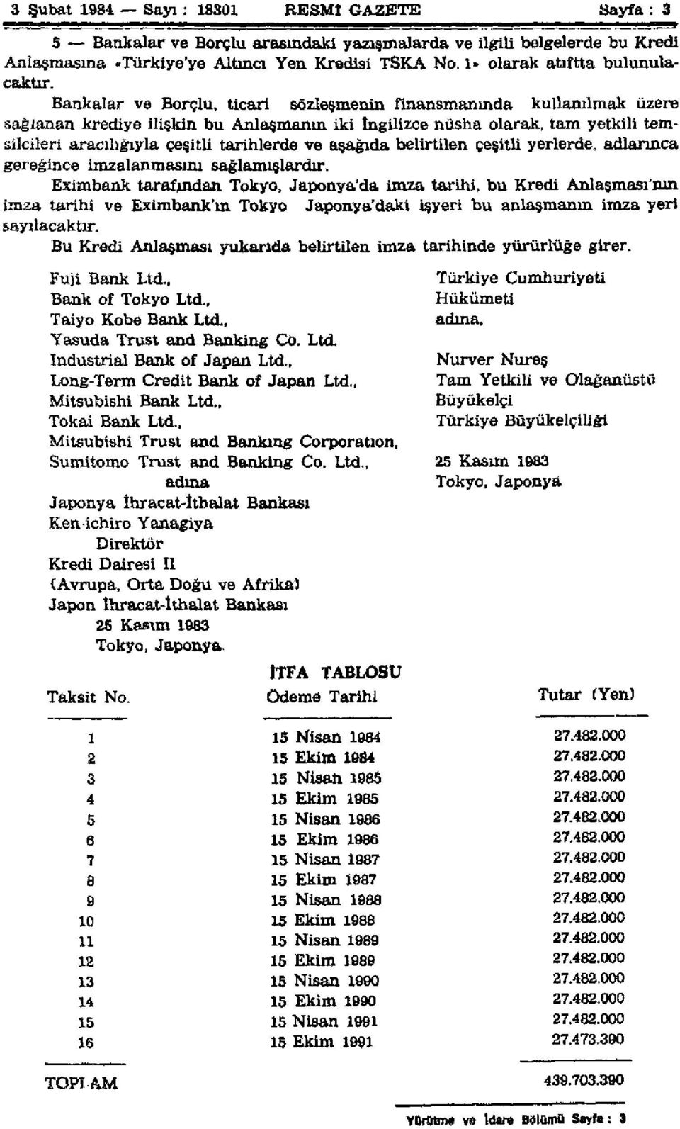 Bankalar ve Borçlu, ticari sözleşmenin finansmanında kullanılmak üzere sağlanan krediye ilişkin bu Anlaşmanın iki İngilizce nüsha olarak, tam yetkili temsilcileri aracılığıyla çeşitli tarihlerde ve