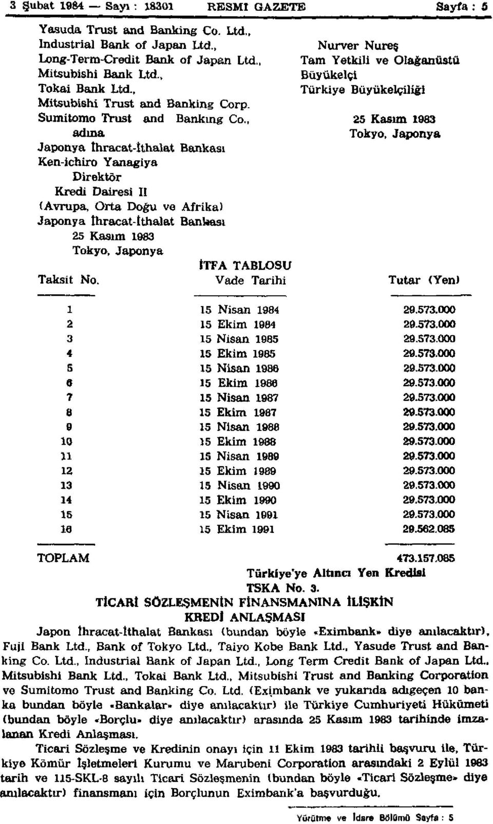 , adına Japonya îhracat-lthalat Bankası Ken-ichiro Yanagiya Direktör Kredi Dairesi II (Avrupa, Orta Doğu ve Afrika) Japonya îhracat-lthalat Bankası 25 Kasım 1983 Tokyo, Japonya ÎTFA TABLOSU Taksit No.