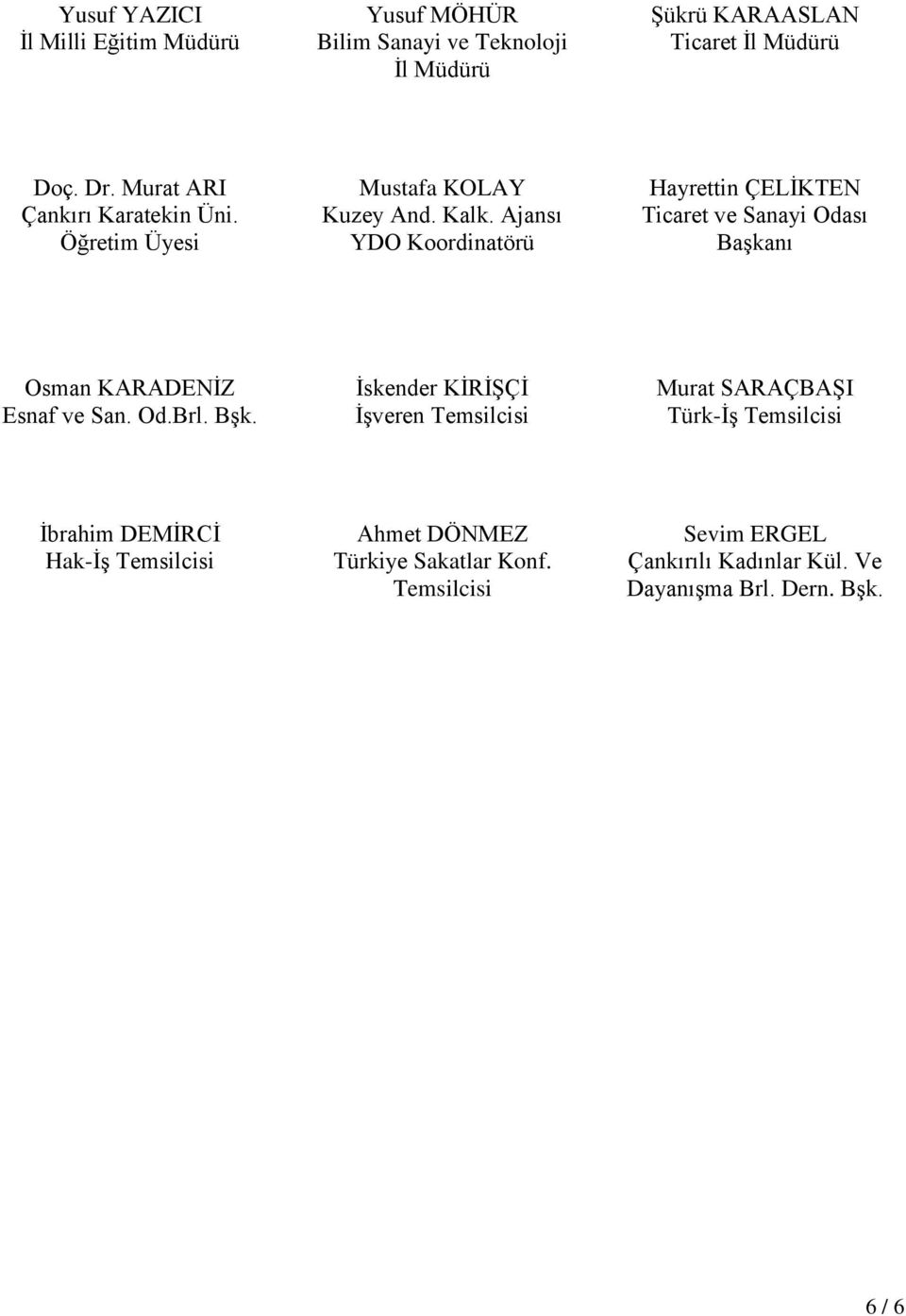 Ajansı YDO Koordinatörü Hayrettin ÇELİKTEN Ticaret ve Sanayi Odası Başkanı Osman KARADENİZ Esnaf ve San. Od.Brl. Bşk.