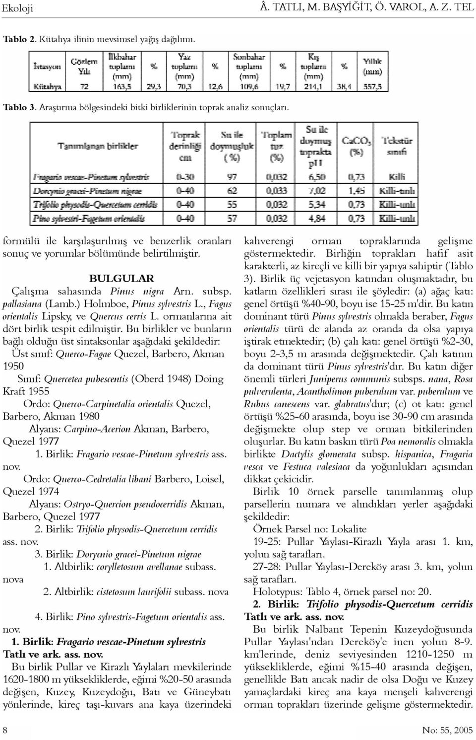 , Fagus orientalis Lipsky, ve Quercus cerris L. ormanlarýna ait dört birlik tespit edilmiþtir.