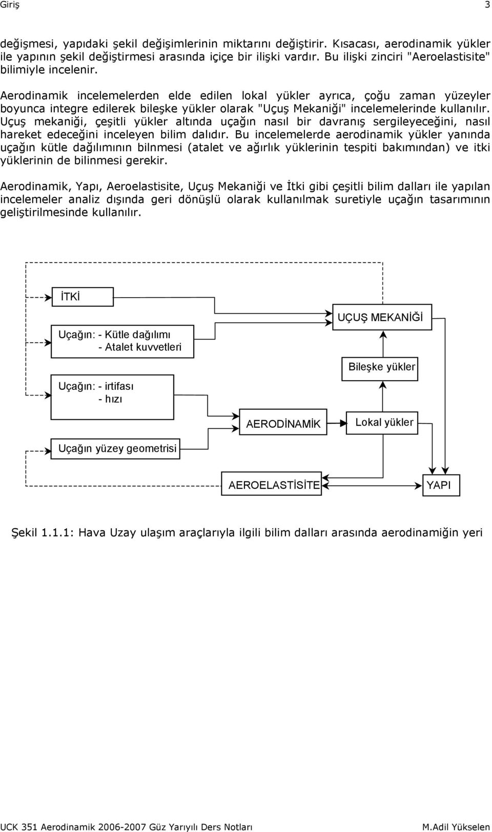 Aerodinamik incelemelerden elde edilen lokal yükler ayrıca, çoğu zaman yüzeyler boyunca integre edilerek bileşke yükler olarak "Uçuş Mekaniği" incelemelerinde kullanılır.