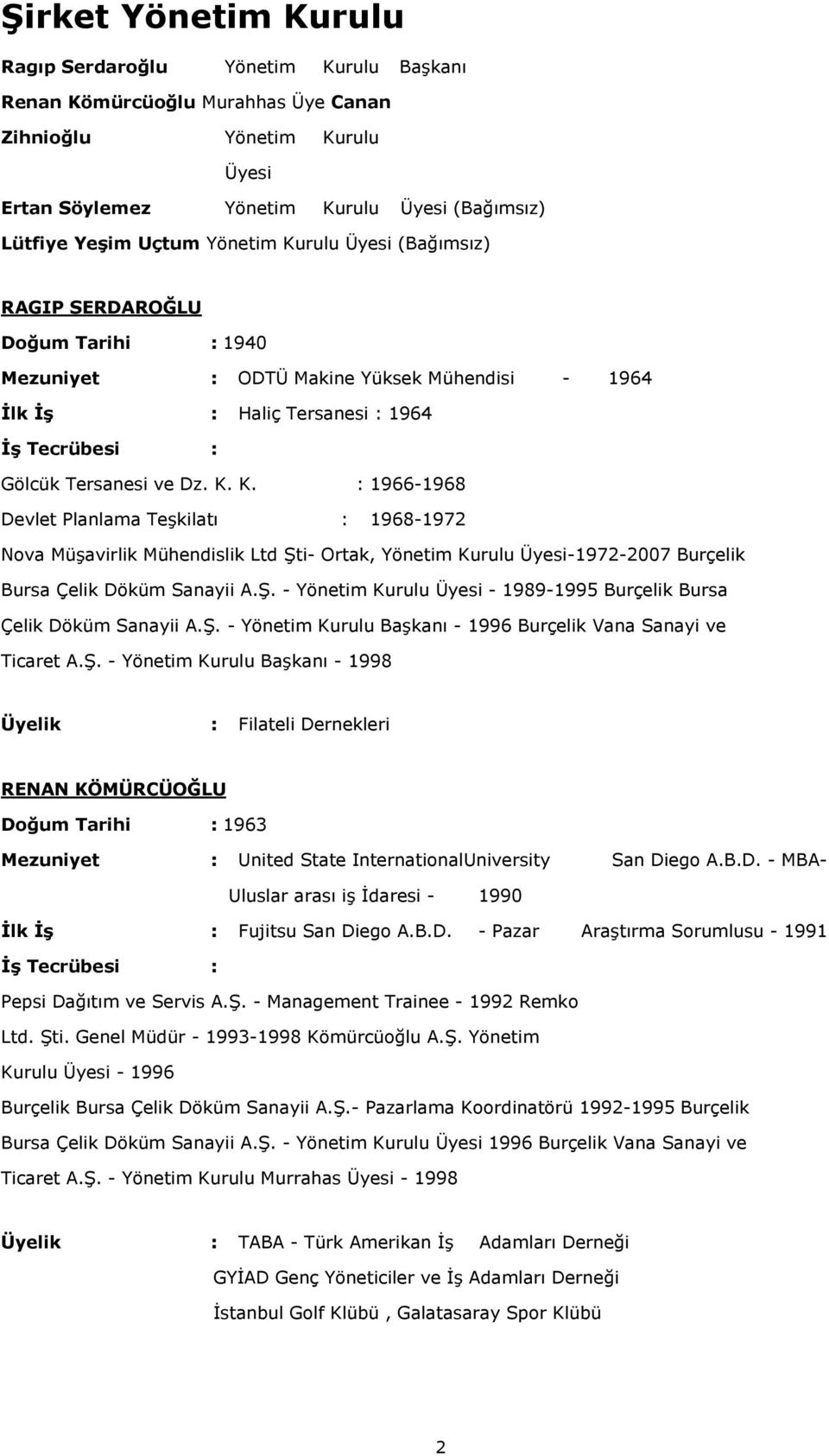 Ş. - Yönetim Kurulu Üyesi - 1989-1995 Burçelik Bursa Çelik Döküm Sanayii A.Ş. - Yönetim Kurulu Başkanı - 1996 Burçelik Vana Sanayi ve Ticaret A.Ş. - Yönetim Kurulu Başkanı - 1998 Üyelik : Filateli Dernekleri RENAN KÖMÜRCÜOĞLU Doğum Tarihi : 1963 Mezuniyet : United State InternationalUniversity San Diego A.