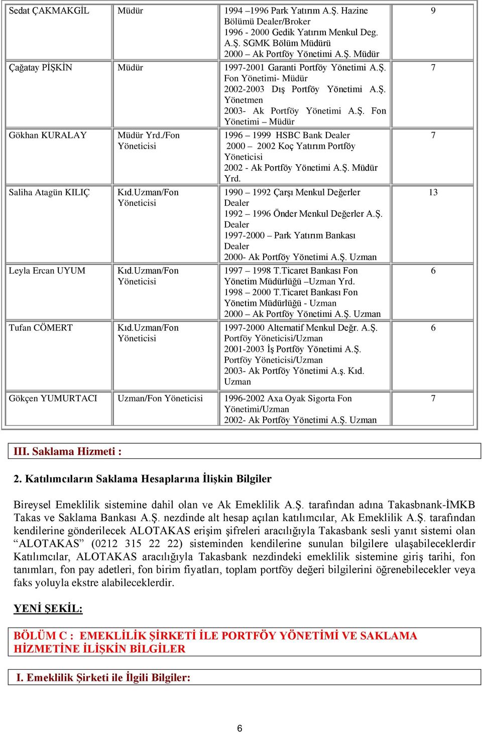 /Fon Kıd.Uzman/Fon Kıd.Uzman/Fon Kıd.Uzman/Fon 1996 1999 HSBC Bank Dealer 2000 2002 Koç Yatırım Portföy 2002 - Ak Portföy Yönetimi A.Ş. Müdür Yrd.