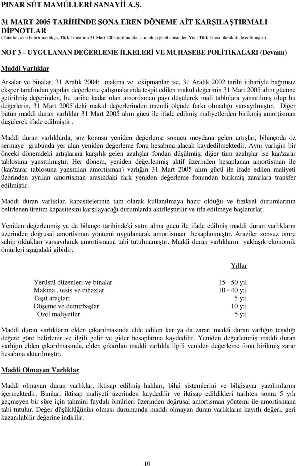 olup bu değerlerin, 31 Mart 2005 deki makul değerlerinden önemli ölçüde farkı olmadığı varsayılmıştır.