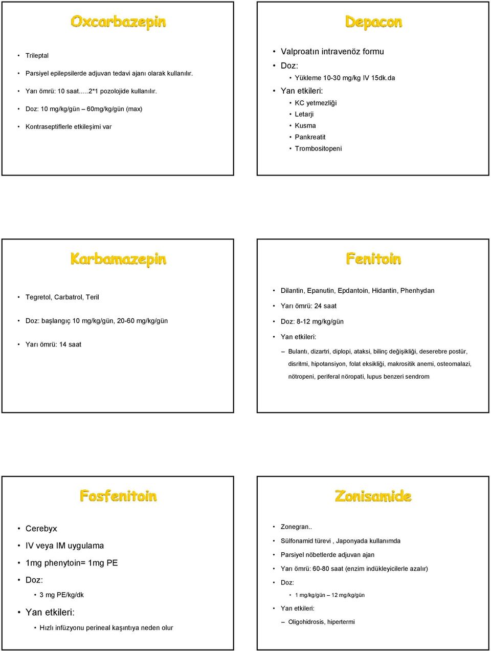 da KC yetmezliği Letarji Kusma Pankreatit Trombositopeni Tegretol, Carbatrol, Teril Doz: başlangıç 10 mg/kg/gün, 20-60 mg/kg/gün Yarı ömrü: 14 saat Dilantin, Epanutin, Epdantoin, Hidantin, Phenhydan