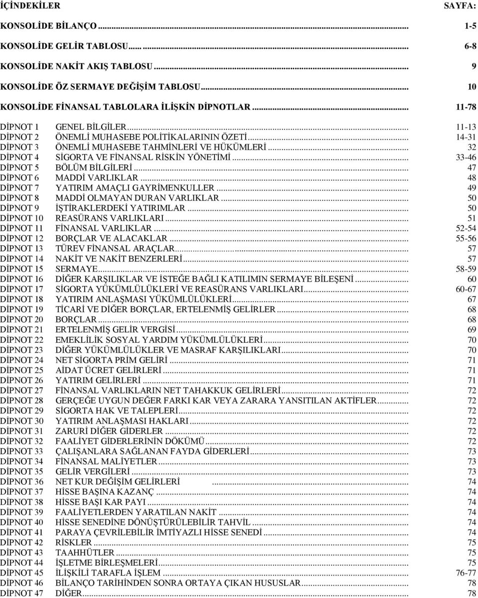 .. 3346 DĠPNOT 5 BÖLÜM BĠLGĠLERĠ... 47 DĠPNOT 6 MADDĠ VARLIKLAR... 48 DĠPNOT 7 YATIRIM AMAÇLI GAYRĠMENKULLER... 49 DĠPNOT 8 MADDĠ OLMAYAN DURAN VARLIKLAR... 50 DĠPNOT 9 ĠġTĠRAKLERDEKĠ YATIRIMLAR.