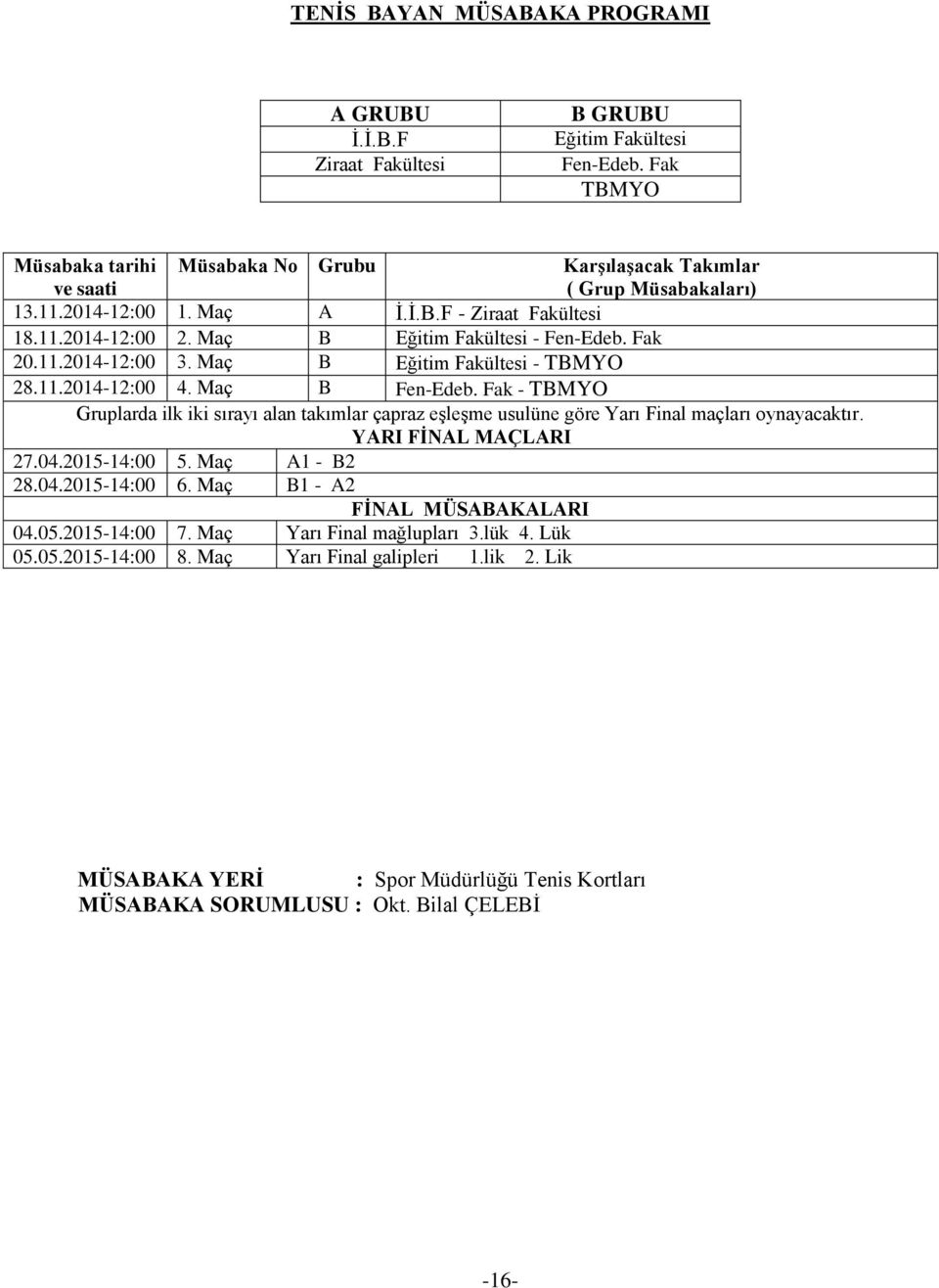 Fak - TBMYO Gruplarda ilk iki sırayı alan takımlar çapraz eģleģme usulüne göre Yarı Final maçları oynayacaktır. YARI FĠNAL MAÇLARI 27.04.2015-14:00 5. Maç A1 - B2 28.04.2015-14:00 6.