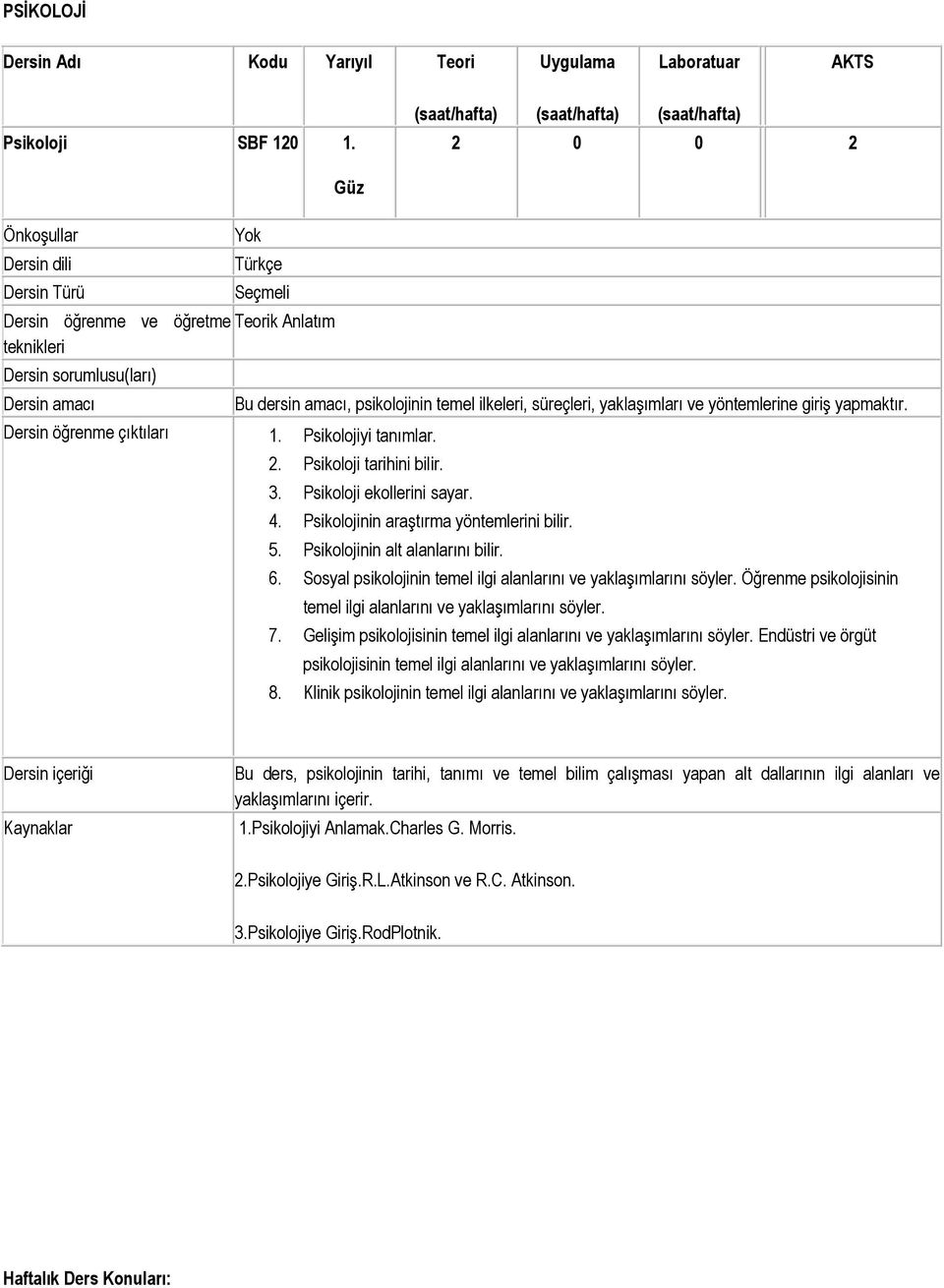 öğrenme çıktıları 1. Psikolojiyi tanımlar. Bu dersin amacı, psikolojinin temel ilkeleri, süreçleri, yaklaşımları ve yöntemlerine giriş yapmaktır. 2. Psikoloji tarihini bilir. 3.