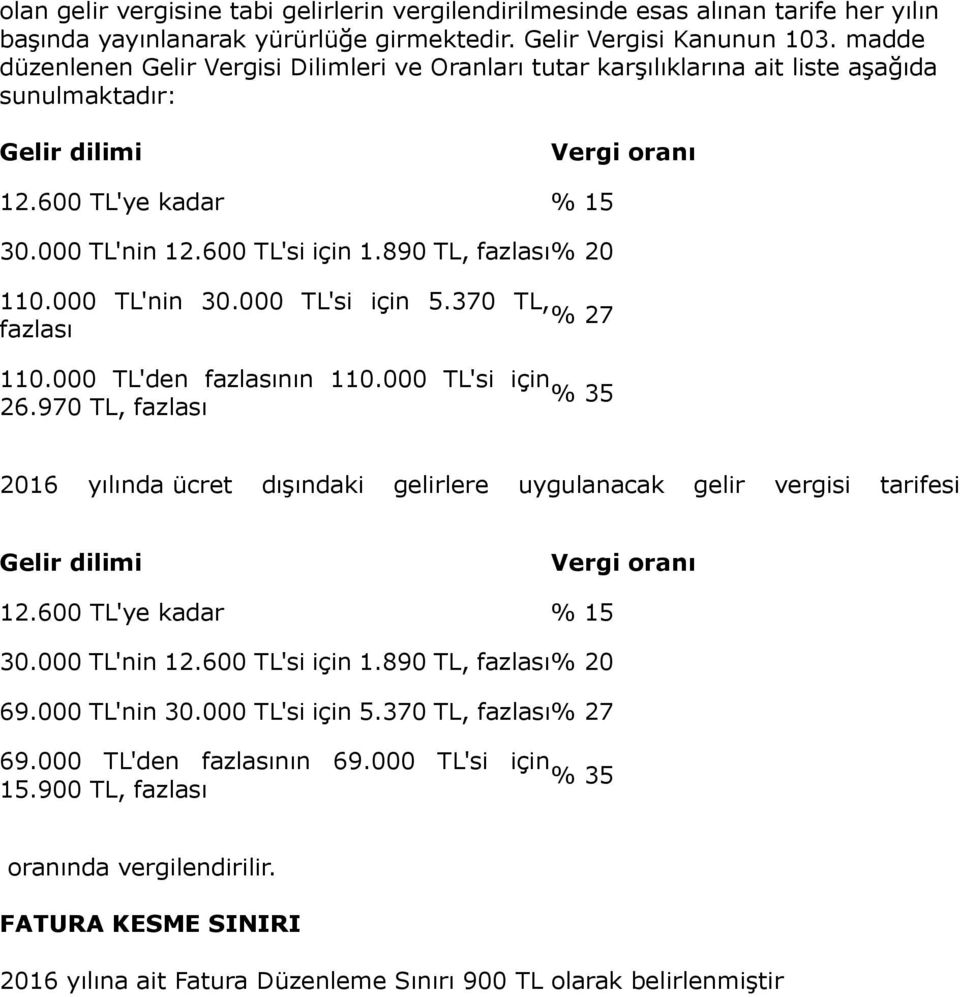 890 TL, fazlası % 20 110.000 TL'nin 30.000 TL'si için 5.370 TL, % 27 fazlası 110.000 TL'den fazlasının 110.000 TL'si için % 35 26.