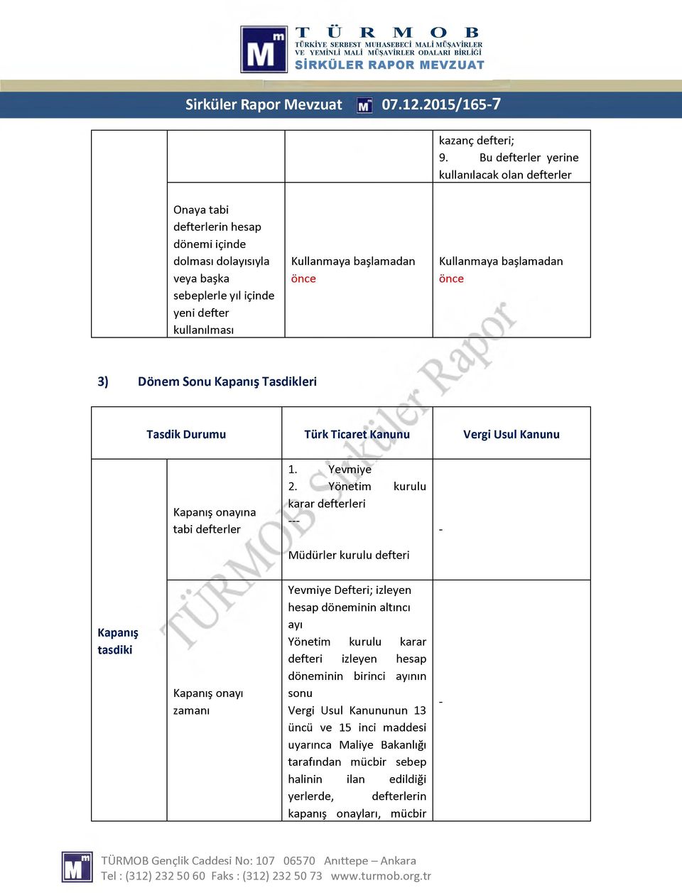 Kullanmaya başlamadan önce 3) Dönem Sonu Kapanış Tasdikleri Tasdik Durumu Türk Ticaret Kanunu Vergi Usul Kanunu Kapanış onayına > tabi defterler 1. Yevmiye 2. Yönetim kurulu karar defterleri.