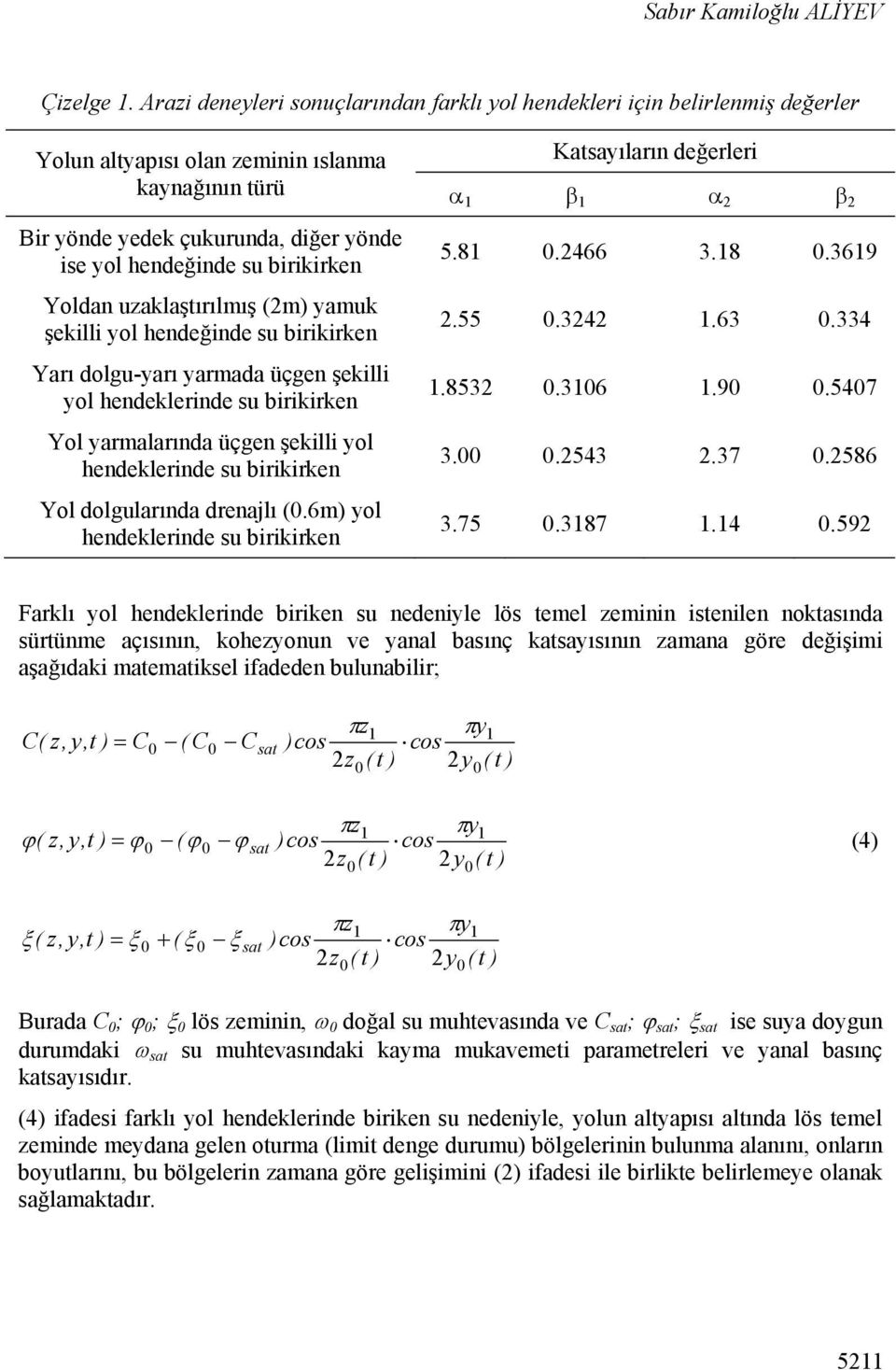 (m) muk şekilli ol hendeğinde su irikirken Yrı dolgu-rı rmd üçgen şekilli ol hendeklerinde su irikirken Yol rmlrınd üçgen şekilli ol hendeklerinde su irikirken Yol dolgulrınd drenjlı (.