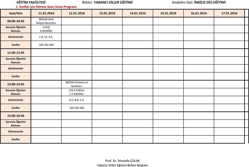 01.2016 İNÖ109 Etkili A.KUŞ A.DEMİRCİ F.B.-İ.A.-E.E. 105-203-206 İNÖ105 Dinleme ve Sesletim I D.B.A.YEŞİLEL C.