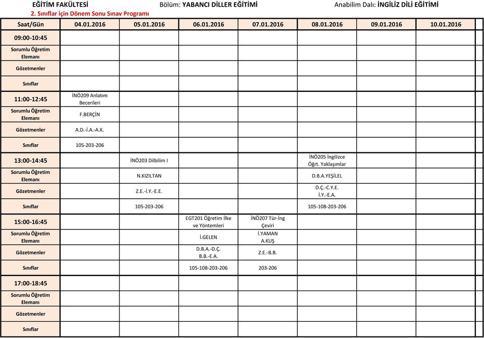 105-203-206 İNÖ203 Dilbilim I N.KIZILTAN Z.E.-İ.Y.-E.E. İNÖ205 İngilizce Öğrt. Yaklaşımlar D.B.A.YEŞİLEL D.Ç.-C.Y.E. İ.Y.-E.A. 105-203-206 105-108-203-206 EGT201 Öğretim İlke ve Yöntemleri İ.